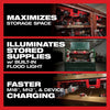 Milwaukee M18™ and M12™ Gangbox Rapid Charger Milwaukee