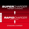 Milwaukee M18™ and M12™ Gangbox Rapid Charger Milwaukee