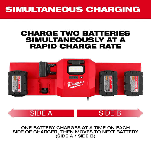 Milwaukee M18™ and M12™ Gangbox Rapid Charger Milwaukee