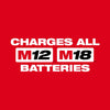 Milwaukee M18™ and M12™ Gangbox Rapid Charger Milwaukee