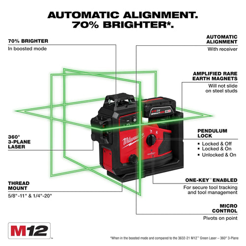 Milwaukee 3642-21 M12™ Green 360° 3-Plane Laser w/Automatic Alignment & Receiver Milwaukee
