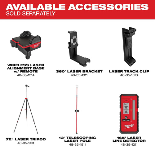 Milwaukee 3642-21 M12™ Green 360° 3-Plane Laser w/Automatic Alignment & Receiver Milwaukee