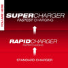 Milwaukee M18™ & M12™ Four Bay Simultaneous Super Charger w/ PACKOUT™ Compatibility Milwaukee