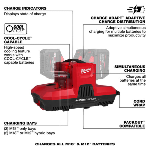 Milwaukee M18™ & M12™ Four Bay Simultaneous Super Charger w/ PACKOUT™ Compatibility Milwaukee