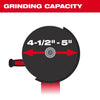 Milwaukee 4-1/2 -5 Surface Grinding Dust Shroud Milwaukee