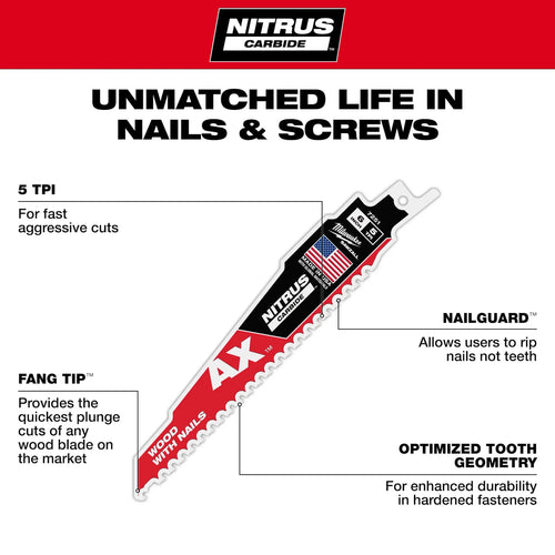 Milwaukee 6 5 TPI AX™ w/NITRUS™ Carbide Teeth SAWZALL® Blade for Wood with Nails 5PK Milwaukee