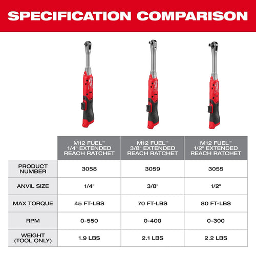 Milwaukee M12 FUEL™ 1/2 Extended Reach Ratchet Milwaukee