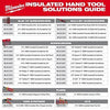 Milwaukee 2-in-1 1000V Insulated Flip Shank Multi-Bit Screwdriver Milwaukee