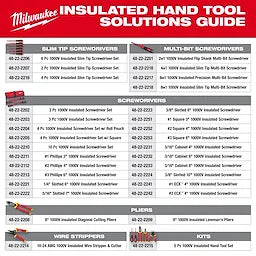Milwaukee 2-in-1 1000V Insulated Flip Shank Multi-Bit Screwdriver Milwaukee