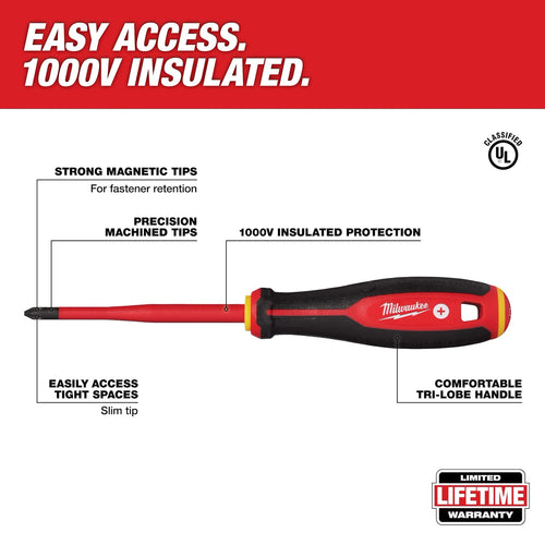 Milwaukee 2pc 1000V Insulated Slim Tip Screwdriver Set Milwaukee