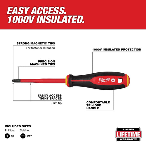 Milwaukee 2pc 1000V Insulated Slim Tip Screwdriver Set Milwaukee