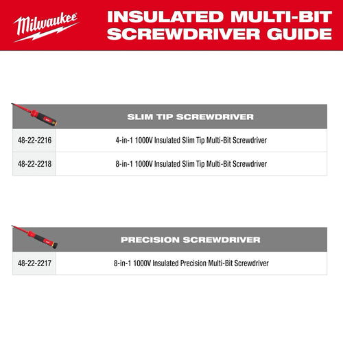 Milwaukee 8-in-1 1000V Insulated Precision Multi-Bit Screwdriver Milwaukee