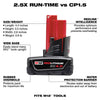 Milwaukee M12™ REDLITHIUM™ XC4.0 Battery Two Pack Milwaukee