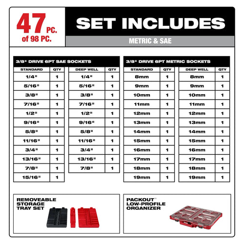 Milwaukee 98pc 3/8 Drive 6-Pt and 12-Pt Metric & SAE Ratchet & Socket Set with PACKOUT™ Low-Profile Organizer Milwaukee