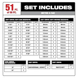 Milwaukee 98pc 3/8 Drive 6-Pt and 12-Pt Metric & SAE Ratchet & Socket Set with PACKOUT™ Low-Profile Organizer Milwaukee