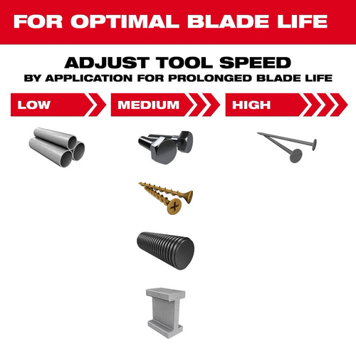 Milwaukee 1-3/8 NITRUS™ Carbide Extreme Metal Universal Fit Oscillating Multi-Tool Blade (1 PK) Milwaukee