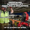 Milwaukee M18™ Brushless Scissor Lift Fan Milwaukee