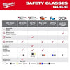 Milwaukee Wrap Around Safety Glasses - Red Mirrored Anti-Scratch Lenses Milwaukee