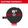 Milwaukee 6 Tuckpointing Dust Shroud Milwaukee