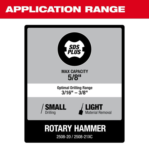Milwaukee M12 FUEL™ 5/8” SDS Plus Rotary Hammer Milwaukee