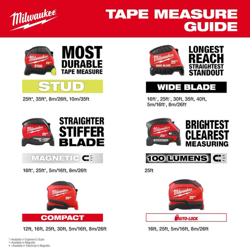 Milwaukee 35ft STUD™ Tape Measure with Engineer's Scale Milwaukee