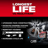 Milwaukee M18™ REDLITHIUM™ FORGE™ XC8.0 Starter Kit Milwaukee