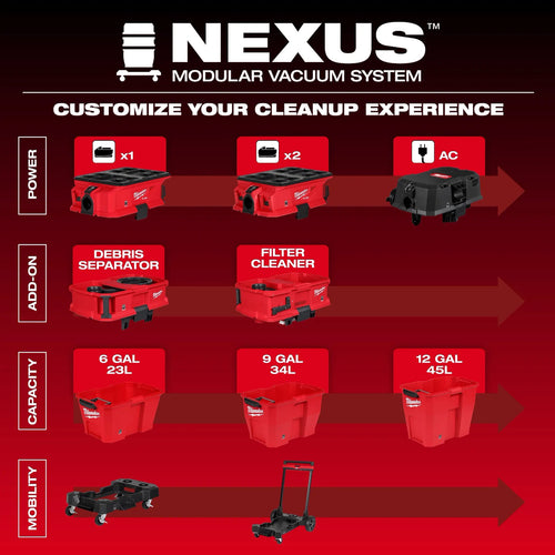 Milwaukee NEXUS™ Dedicated Filter Cleaner Milwaukee