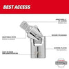 Milwaukee 1/2 Drive Universal Joint Milwaukee