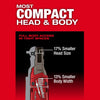 Milwaukee M12 FUEL™ 1/4 Ratchet Kit Milwaukee