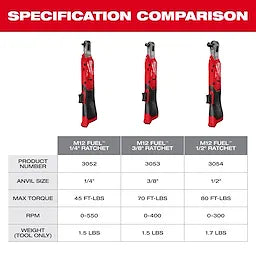 Milwaukee M12 FUEL™ 1/4 Ratchet Kit Milwaukee