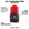 Milwaukee M12™ REDLITHIUM™ CP2.0 Battery Two Pack Milwaukee