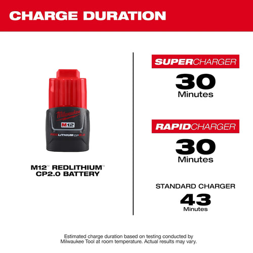 Milwaukee M12™ REDLITHIUM™ CP2.0 Battery Two Pack Milwaukee