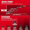Milwaukee M18™ REDLITHIUM™ HIGH OUTPUT™ XC5™ Battery Pack Milwaukee