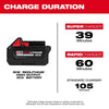 Milwaukee M18™ REDLITHIUM™ HIGH OUTPUT™ XC5™ Battery Pack Milwaukee