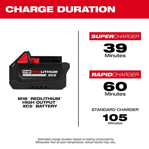 Milwaukee M18™ REDLITHIUM™ HIGH OUTPUT™ XC5™ Battery Pack Milwaukee