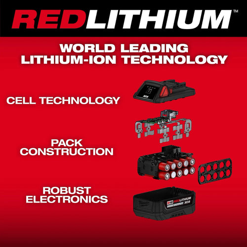 Milwaukee M18™ REDLITHIUM™ HIGH OUTPUT™ XC5™ Battery Pack Milwaukee