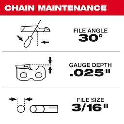 Milwaukee 20 .325 Pitch, .050 Gauge Saw Chain and Guide Bar Set Milwaukee