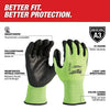Milwaukee High Visibility Cut Level 3 Polyurethane Dipped Gloves Milwaukee